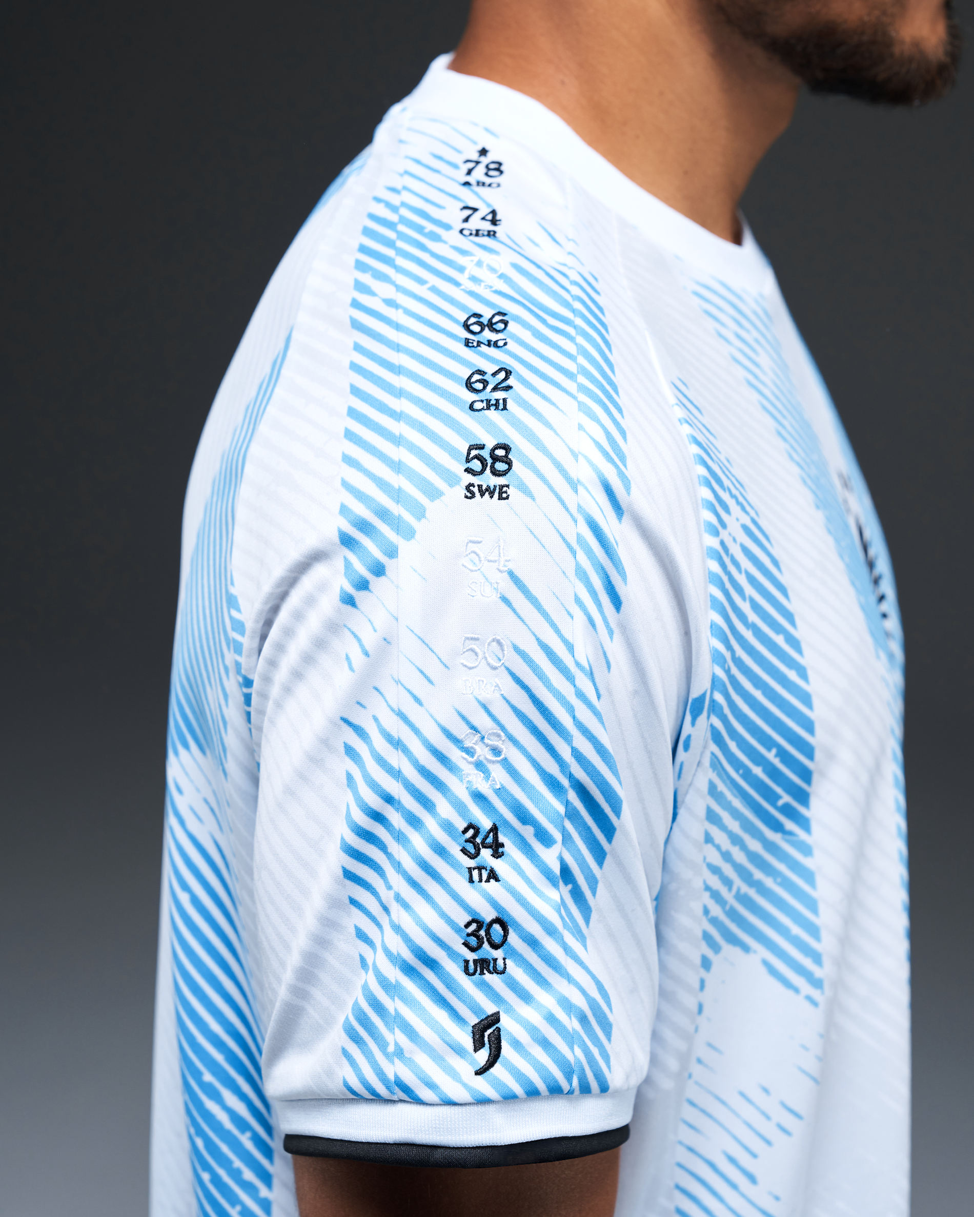 Camiseta Heritage Argentina (Edición Mundial 2026)