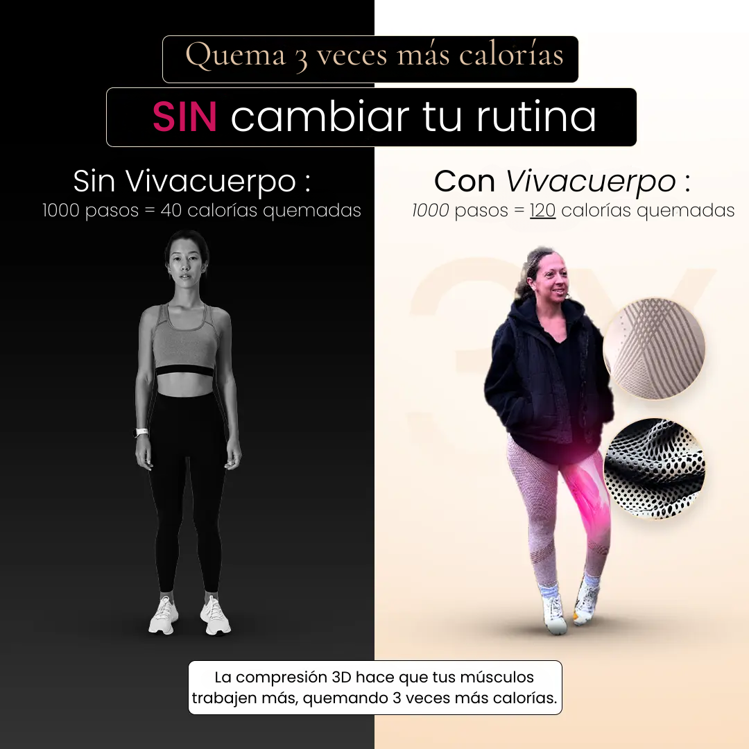 Leggings 3D VivaCuerpo™ - Gris Carbón