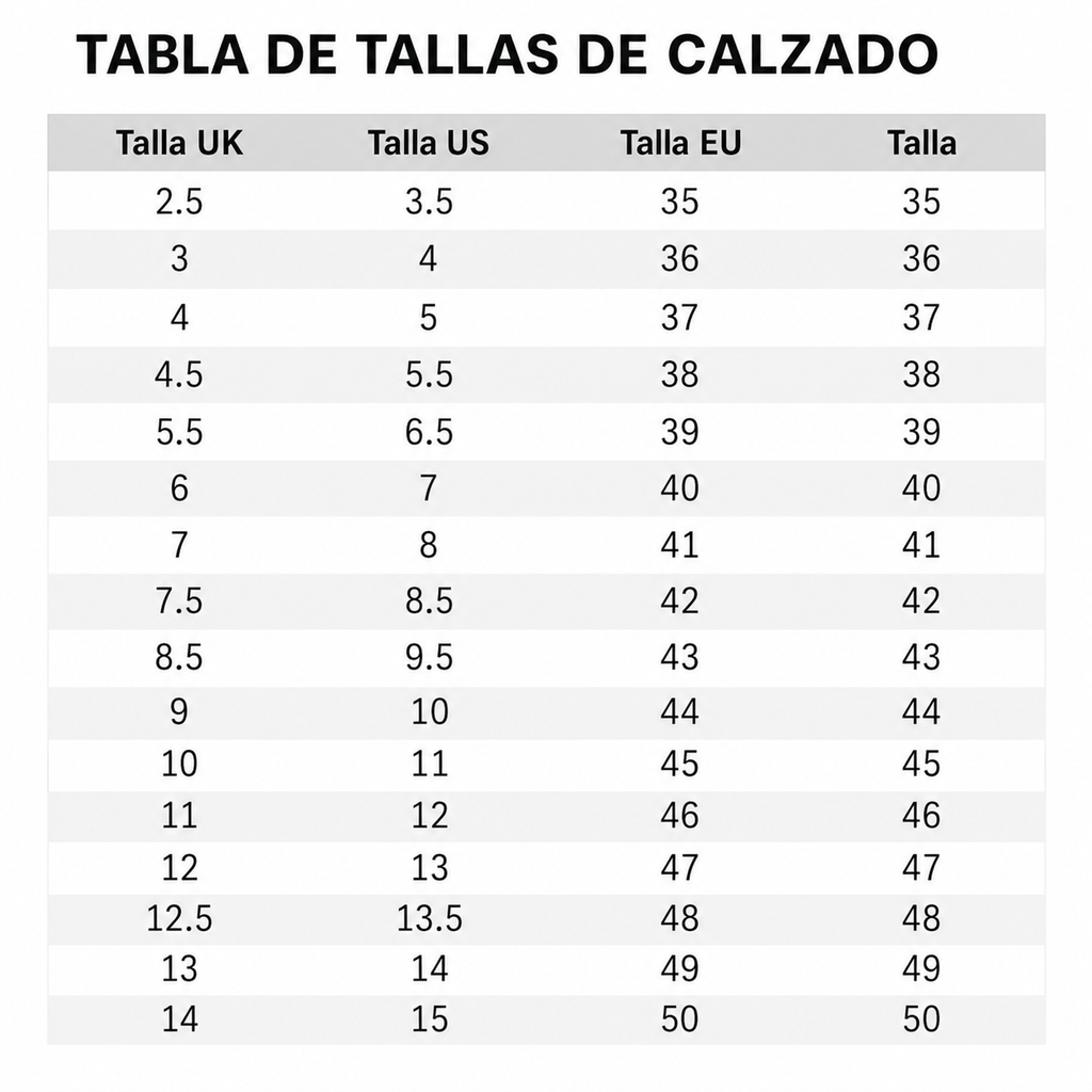 Sandalias de Verano Cómodas, Transpirables, Planas y con Punta Abierta para Mujer
