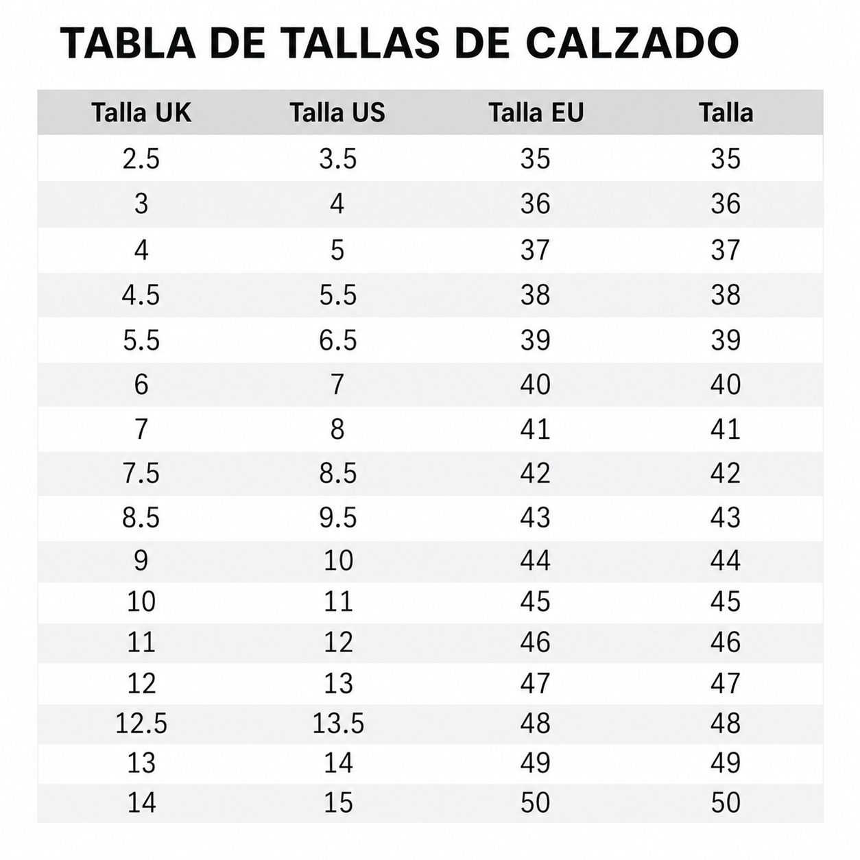Sandalias de Verano Cómodas, Transpirables, Planas y con Punta Abierta para Mujer